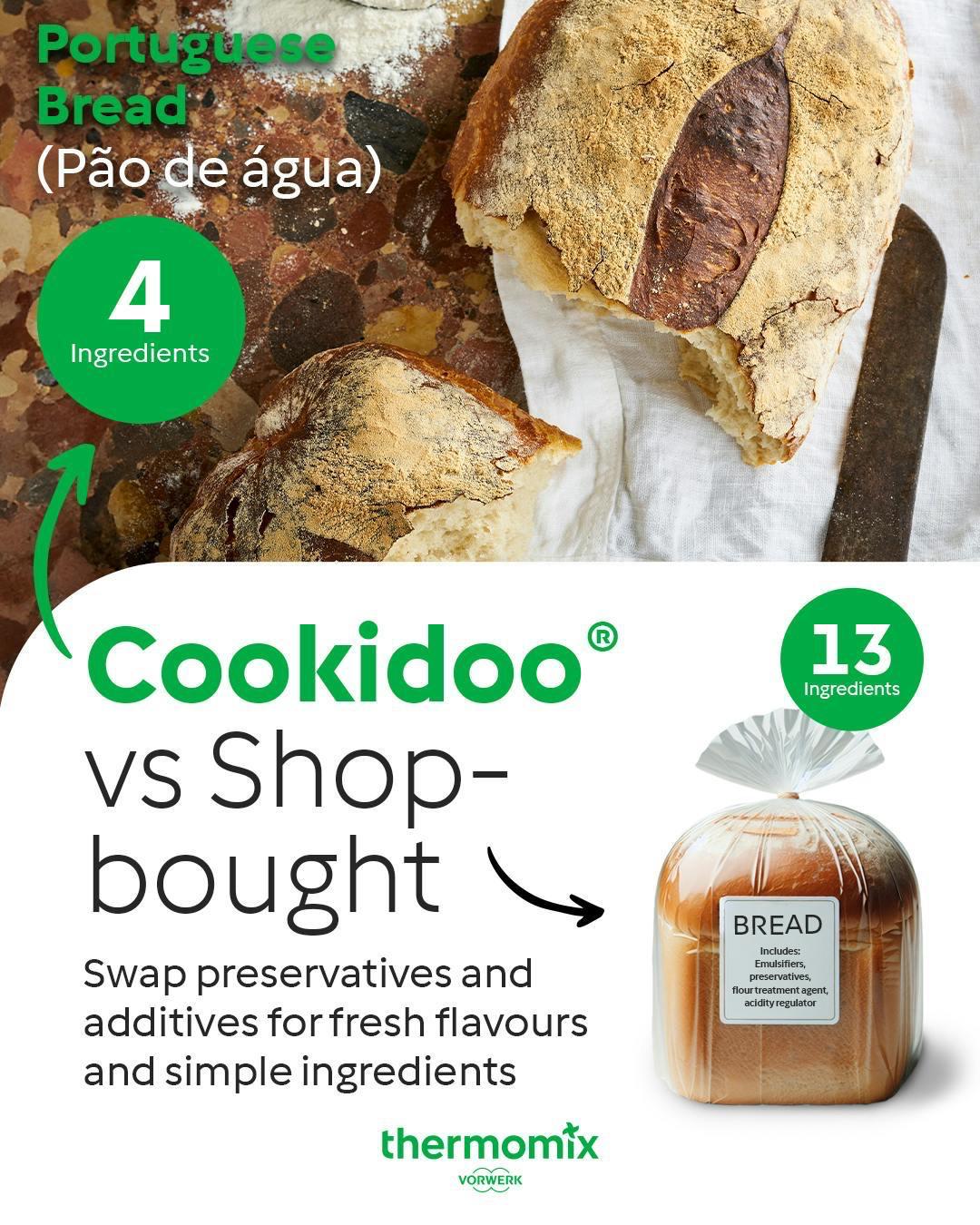 Portuguese bread baked with Thermomix vs packaged loaf